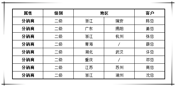 圖片2.png 圖片2.png