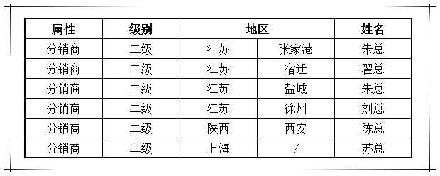 1531099794(1)副本_副本.png 1531099794(1)副本_副本.png