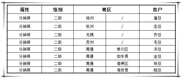 QQ截圖20180803113102_副本.jpg QQ截圖20180803113102_副本.jpg