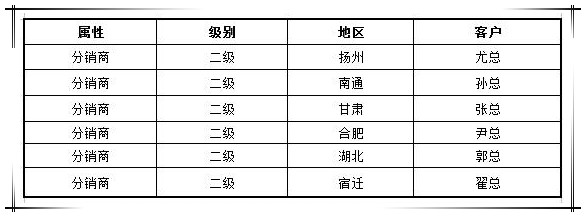 QQ截圖20180910092756_副本.jpg QQ截圖20180910092756_副本.jpg